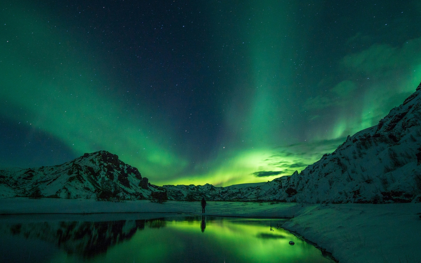 Jonatan pie Ev KBHB Gga Uo unsplash
